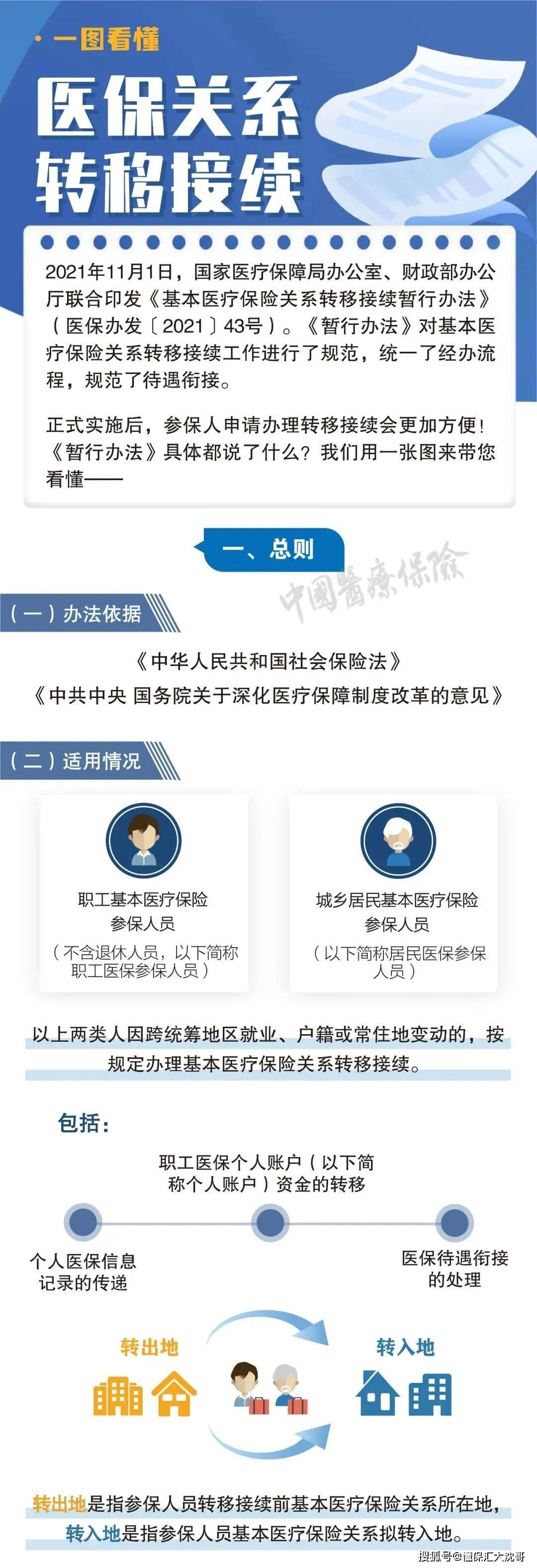 浙江最新医保怎么套现提现取现方法分析(最方便真实的浙江医保钱如何套现方法)