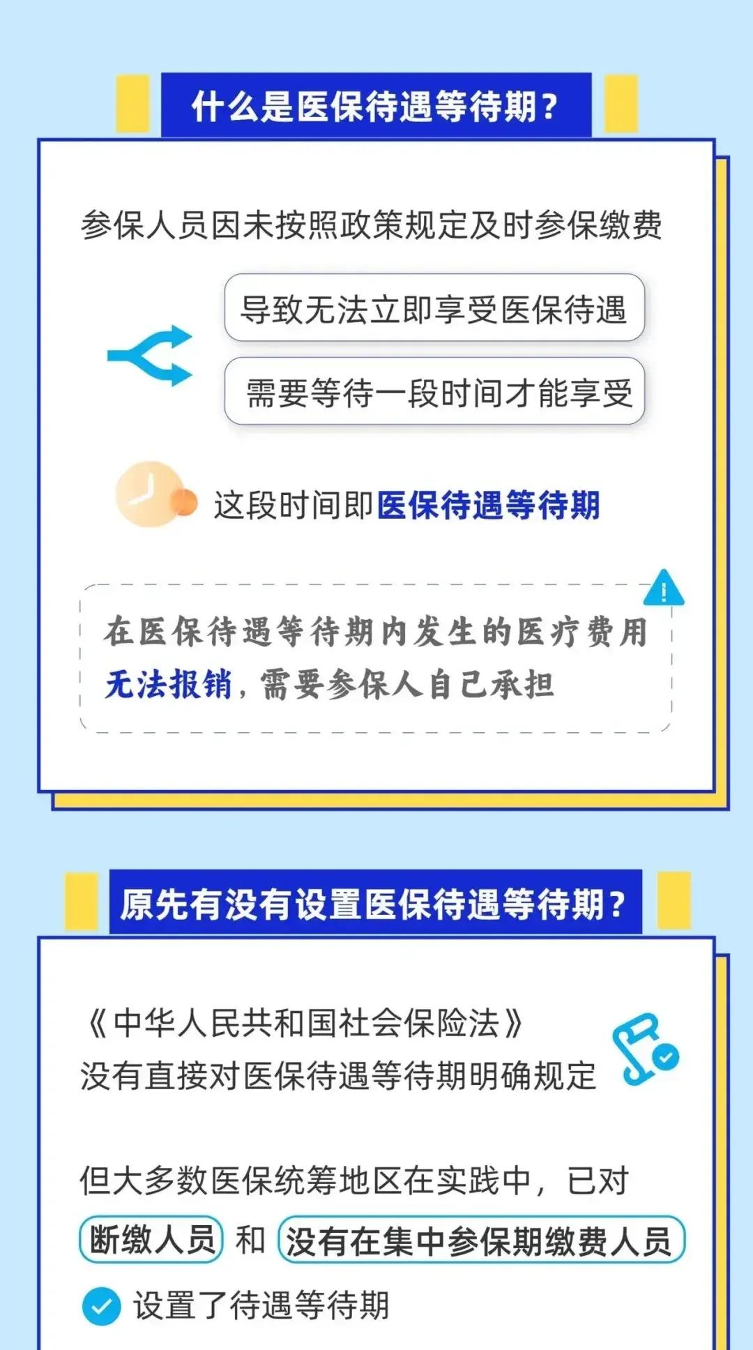 浙江关于套医保卡联系方式2025的信息