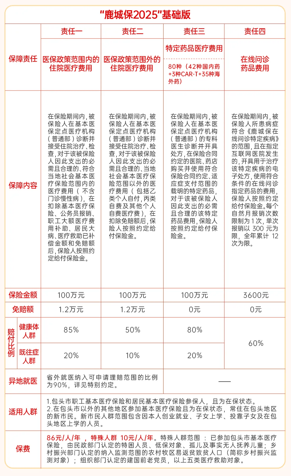 浙江最新医保卡提取现金方法2025最新方法分析(最方便真实的浙江医保卡提取现金方法2025最新规定方法)