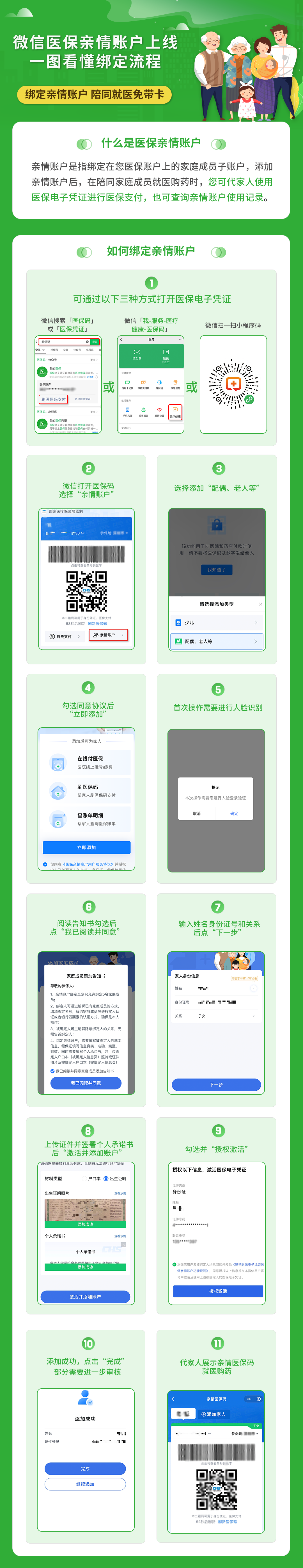 浙江最新医保卡怎么绑定微信提现账户方法分析(最方便真实的浙江怎么用医保卡绑定微信方法)