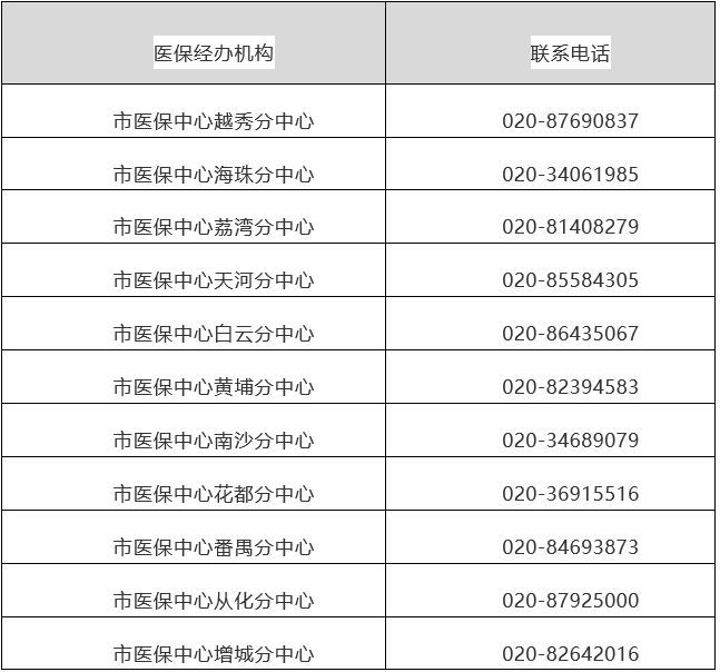 浙江最新24小时在线套医保方法分析(最方便真实的浙江24小时在线套医保卡回收商家方法)